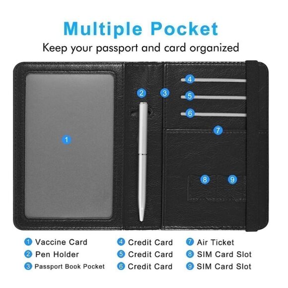 Leather Passport Cover  - Picture 4 of 5